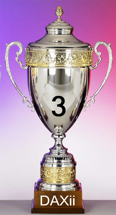 712.DAX Tipp-Spiel, Mittwoch, 30.01.08 145129