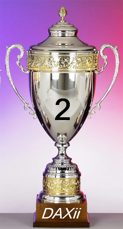 739.DAX Tipp-Spiel, Freitag, 07.03.08 153018