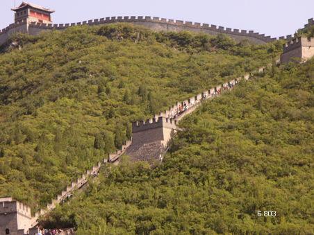 730.DAX Tipp-Spiel, Montag, 25.02.08 150532