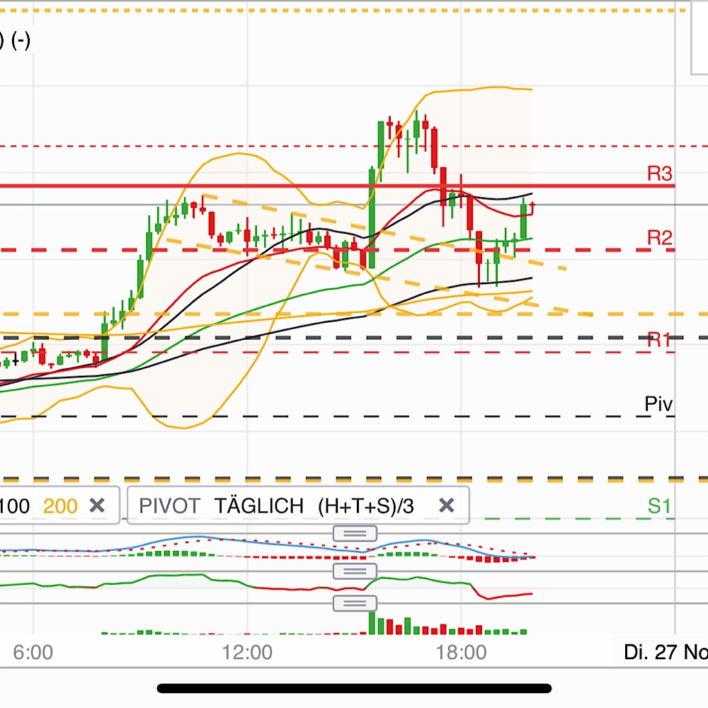 2018 QV-GDAXi-DJ-GOLD-EURUSD-JPY 1084697