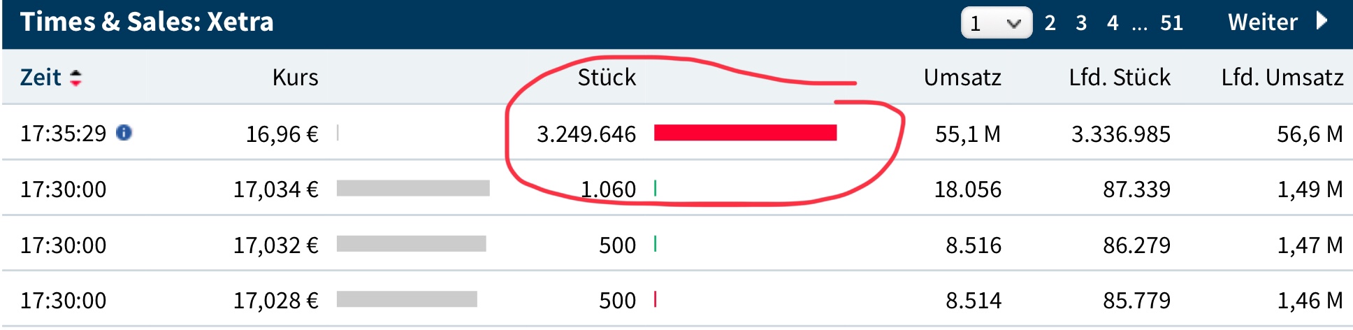 Netcents Technology Thread moderiert A2AFTK 1140204