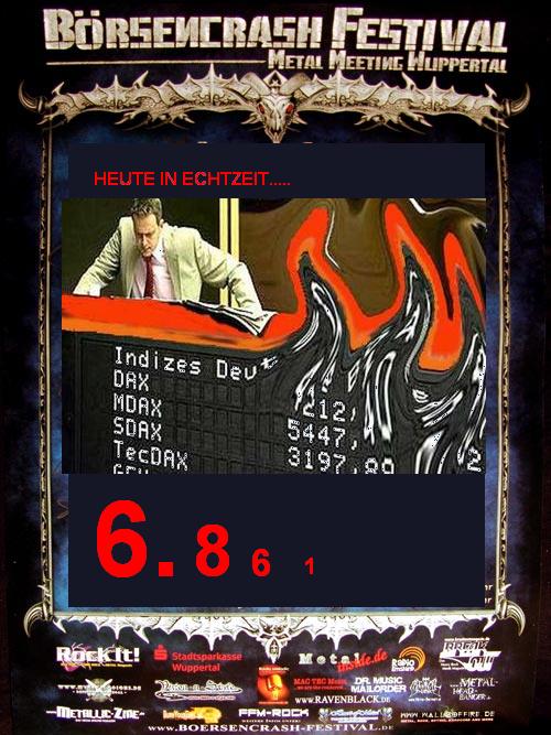 480.DAX Tipp-Spiel, Dienstag, 27.02.07 84883