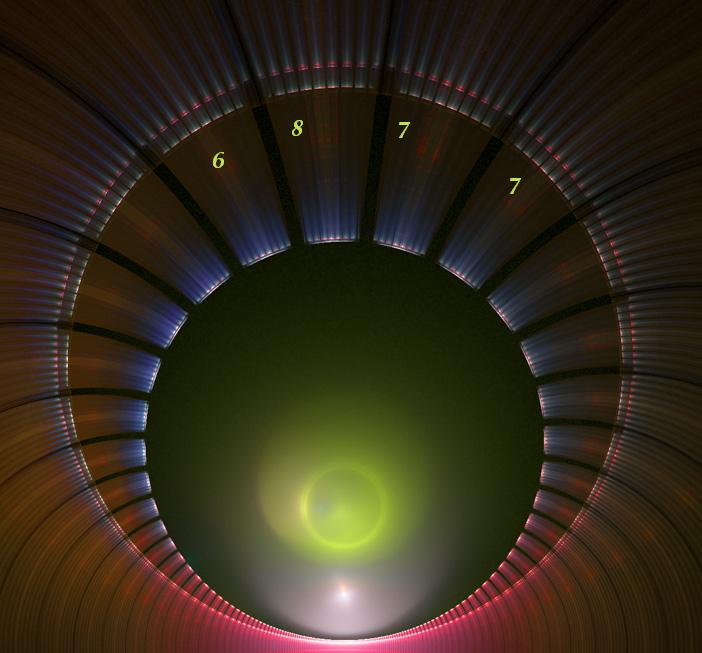 DAX-Tipps für die Urlauber Tippspiel von denkidee 81556