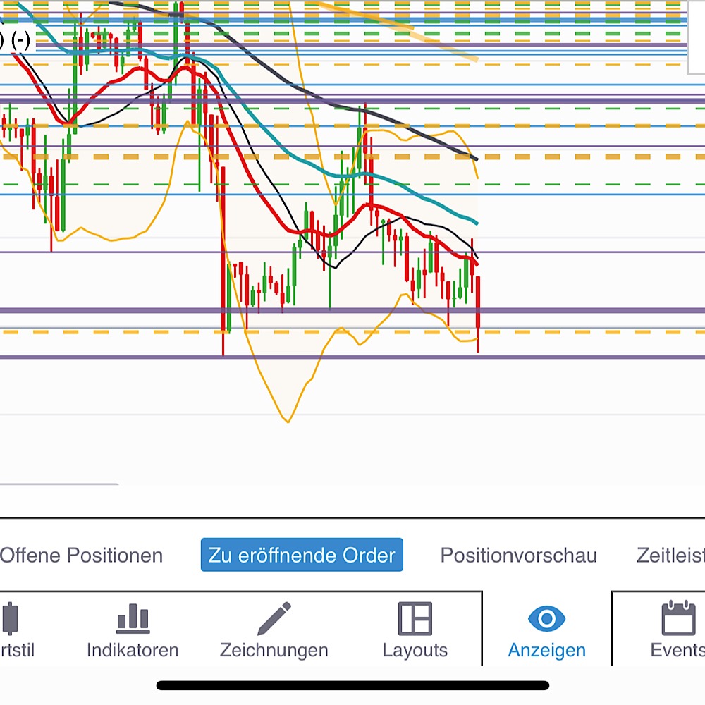 2018 QV-GDAXi-DJ-GOLD-EURUSD-JPY 1080095