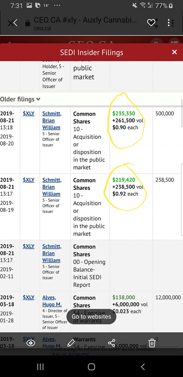 Cannabis ein sicherer mid-bigcap- Hafen? 1130550