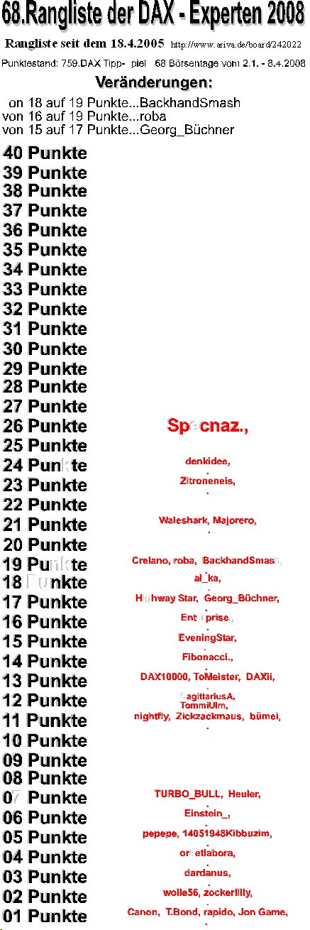 760.DAX Tipp-Spiel, Mittwoch, 09.04.08 158478