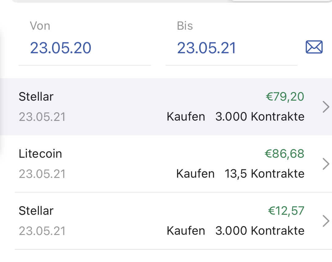 Börse ein Haifischbecken: Trade was du siehst 1254518