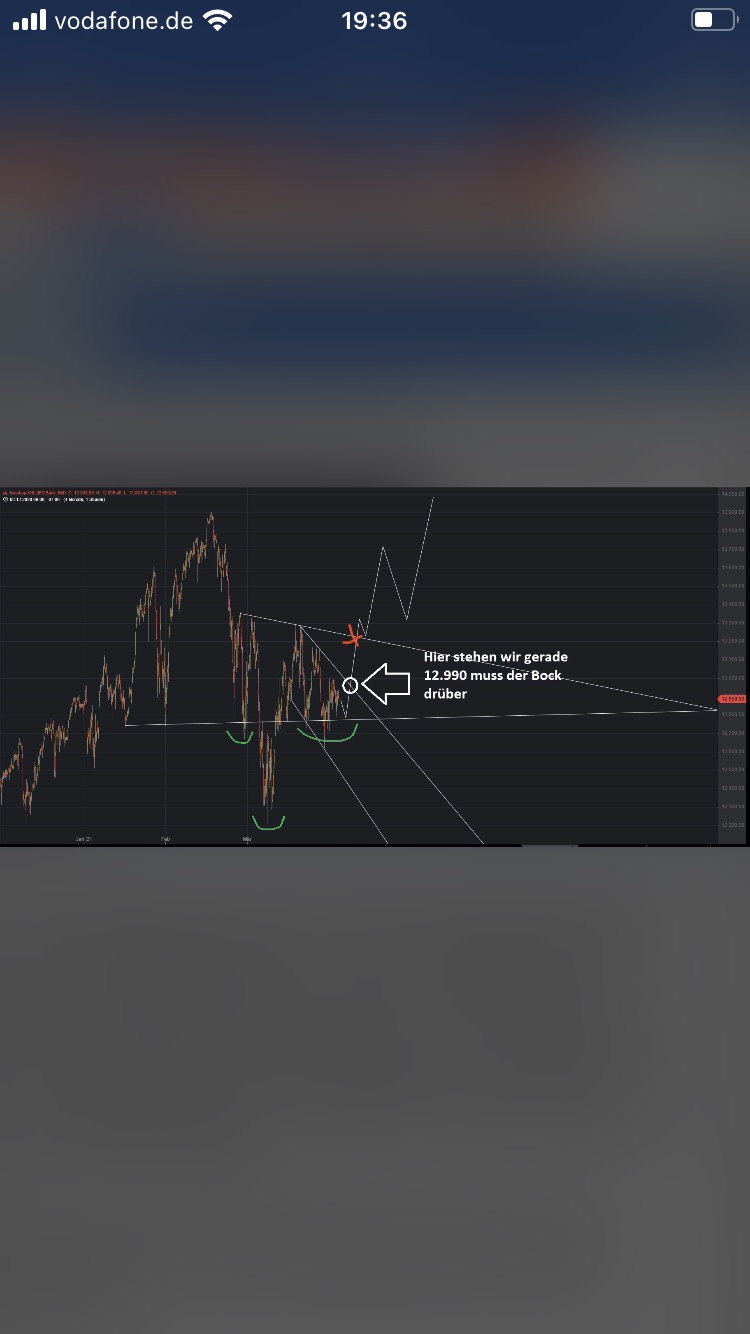 Börse ein Haifischbecken: Trade was du siehst 1243735