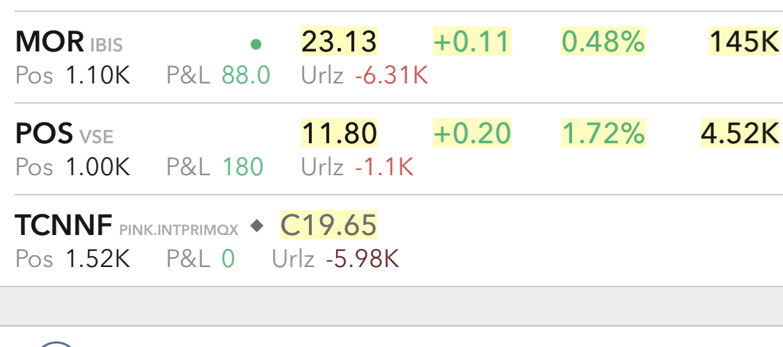 MOR: Pipelinefortschritte führen zu Neubewertungen 1306085