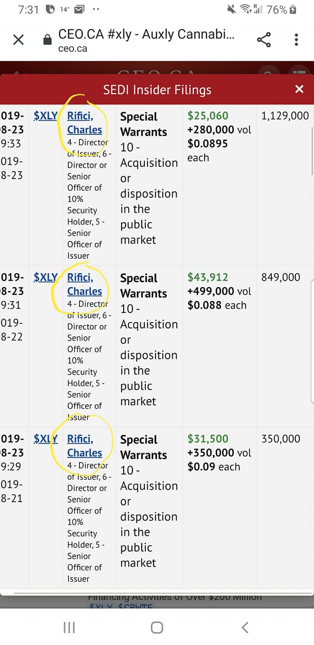 Cannabis ein sicherer mid-bigcap- Hafen? 1130551