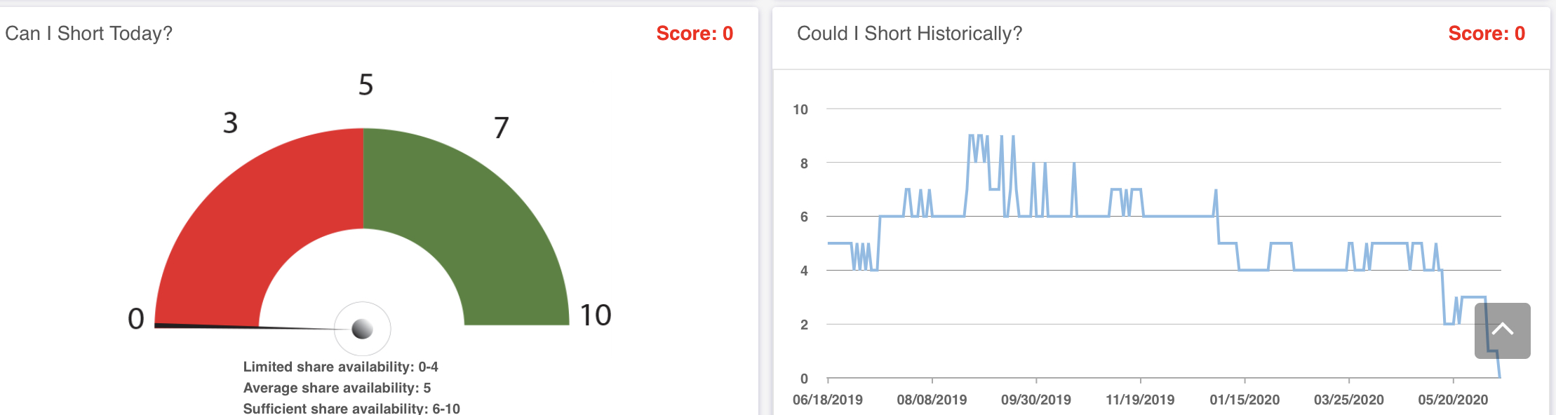 Wirecard 2014 - 2025 1184424
