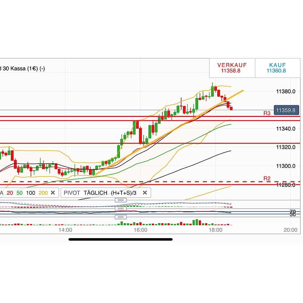 2019 QV-GDAXi-DJ-GOLD-EURUSD- JPY 1095149