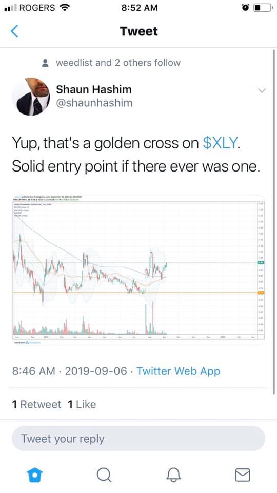 Cannabis ein sicherer mid-bigcap- Hafen? 1132575