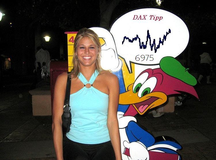 723.DAX Tipp-Spiel, Donnerstag, 14.02.08 148271