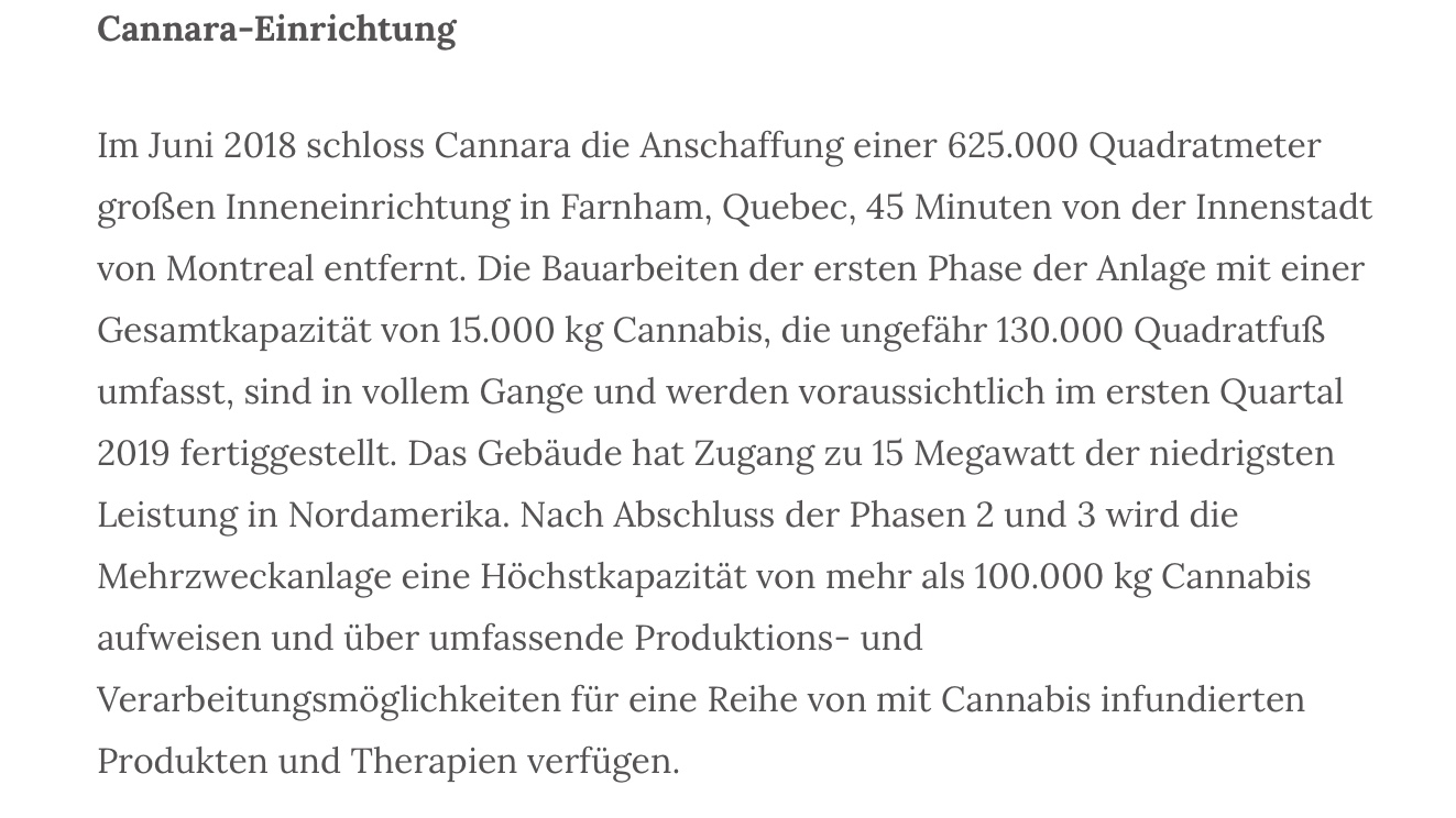 Cannara Biotech Inc. 1100309