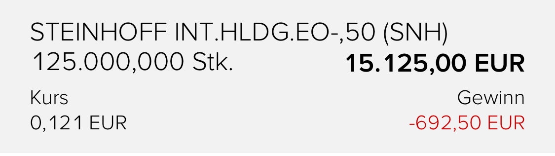 Steinhoff International Holdings N.V. 1111068