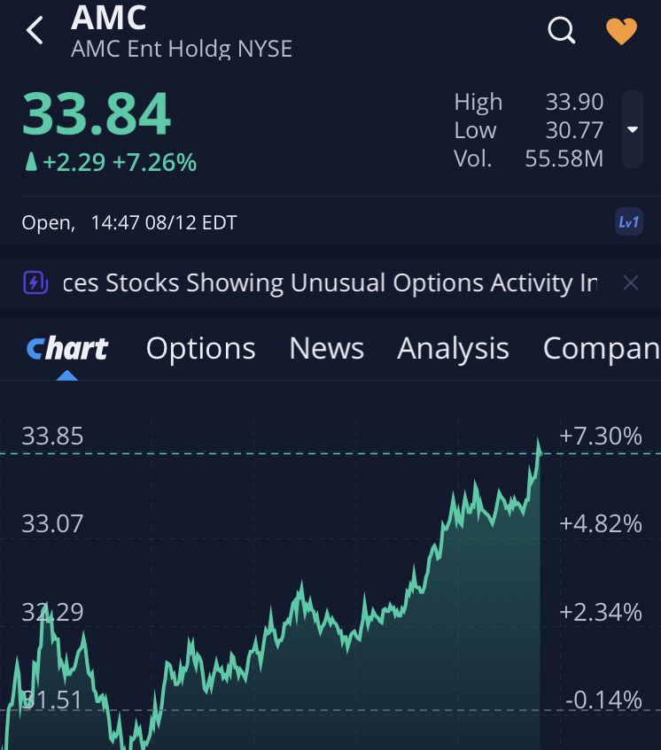 noch keiner hier interessiert... 1268704