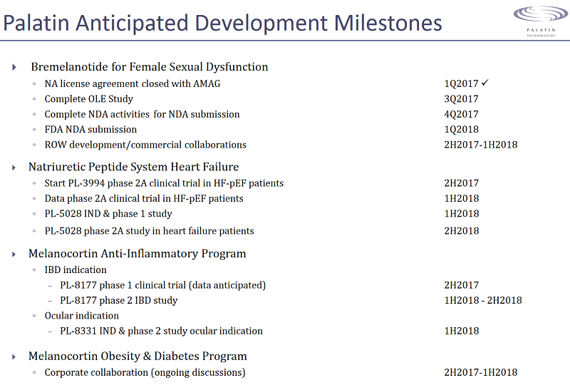 Viagra für Frauen 1005979