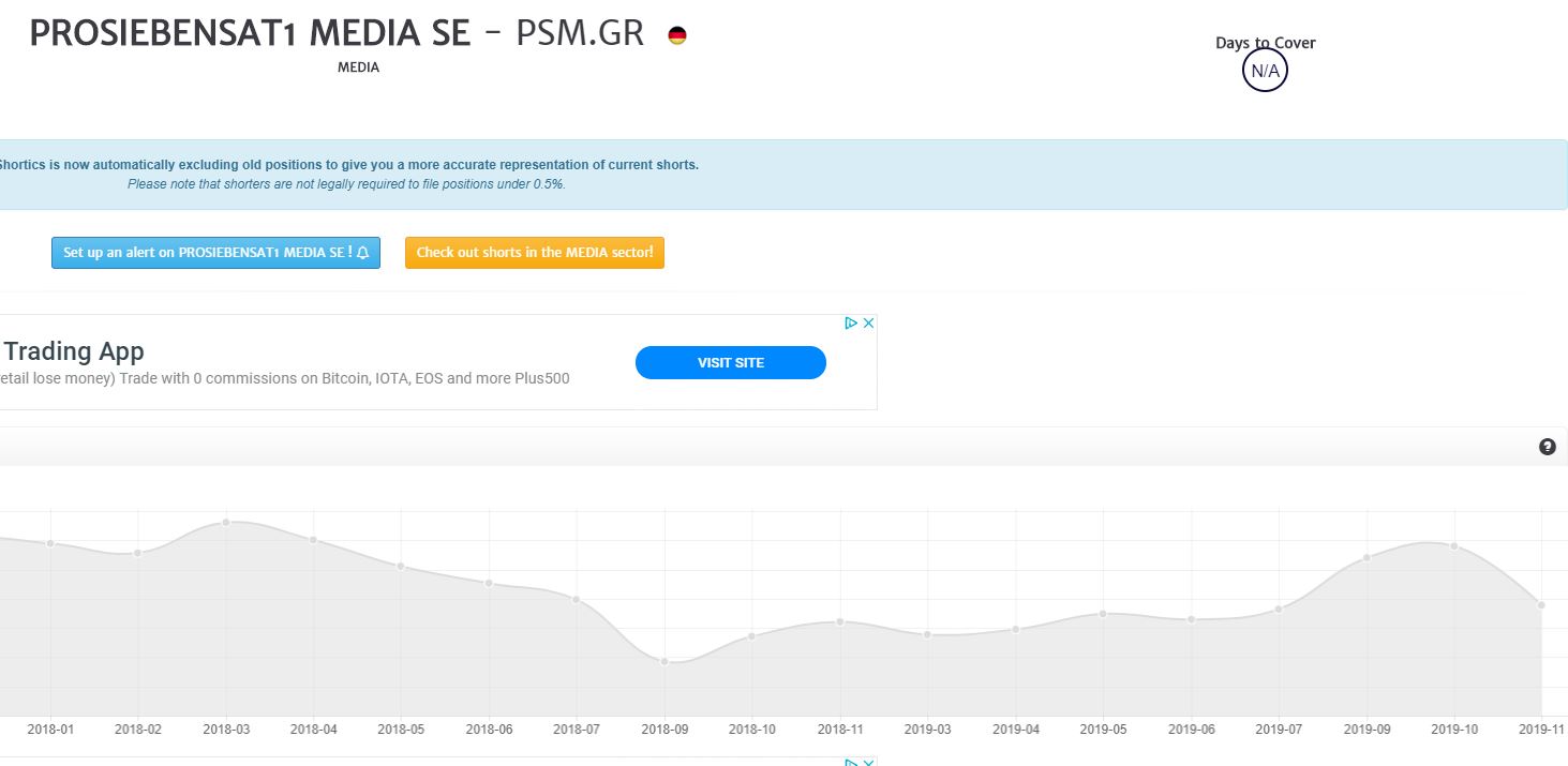 Starke Zukunft für P7Sat1 1147277
