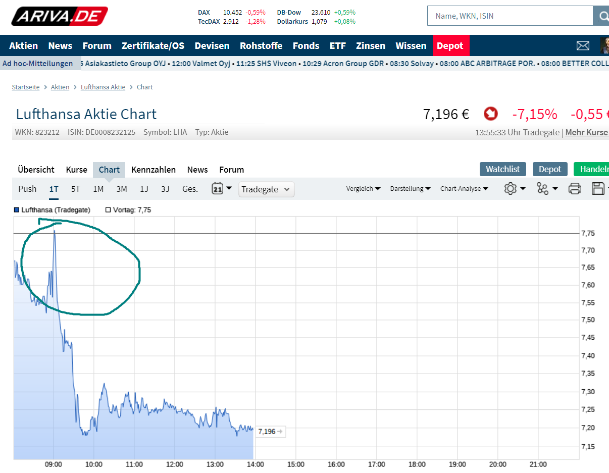 Lufthansa 2012-2015: wohin geht die Reise... 1174374