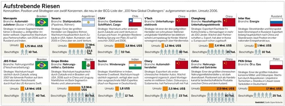 TTT-Dienstag, 04.12.07 134483