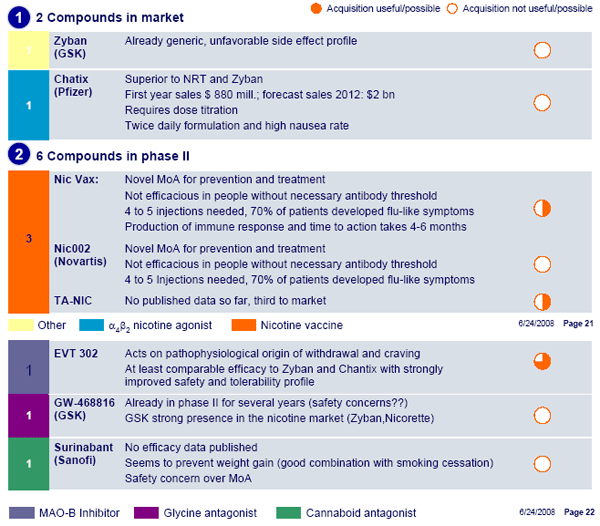 Break Even bei EVOTEC ! 173687