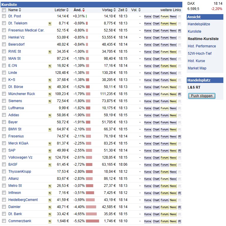 Das Blutbad ist vorbereitet 499518