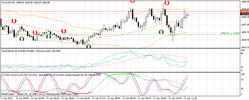 QV ultimate 2012 499735