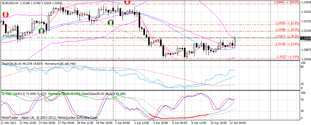 QV ultimate 2012 500223