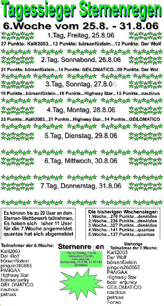 353.DAX Tipp-Spiel, Dienstag, 29.08.06, 17.45 Uhr, 54176