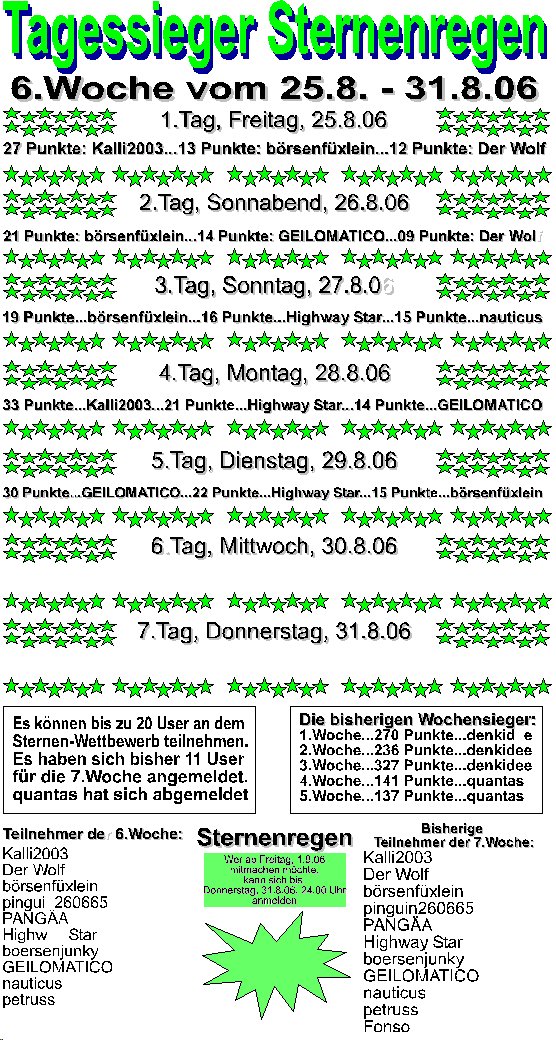 354.DAX Tipp-Spiel, Mittwoch, 30.08.06, 17.45 Uhr, 54467