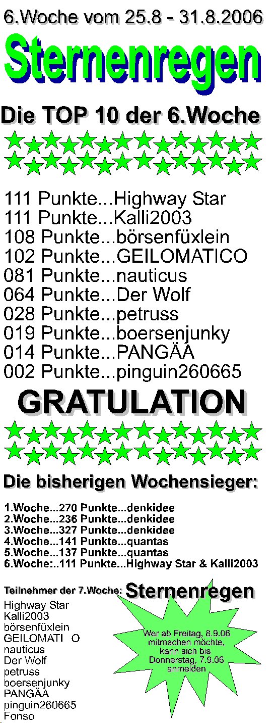 356.DAX Tipp-Spiel, Freitag, 01.09.06, 17.45 Uhr, 55058