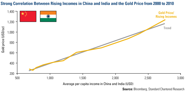 Antizykliker-Thread - v2.0 556069