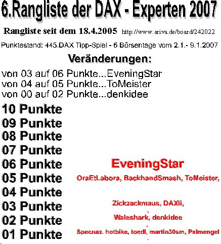 446.DAX Tipp-Spiel, Mittwoch, 10.01.07 76034