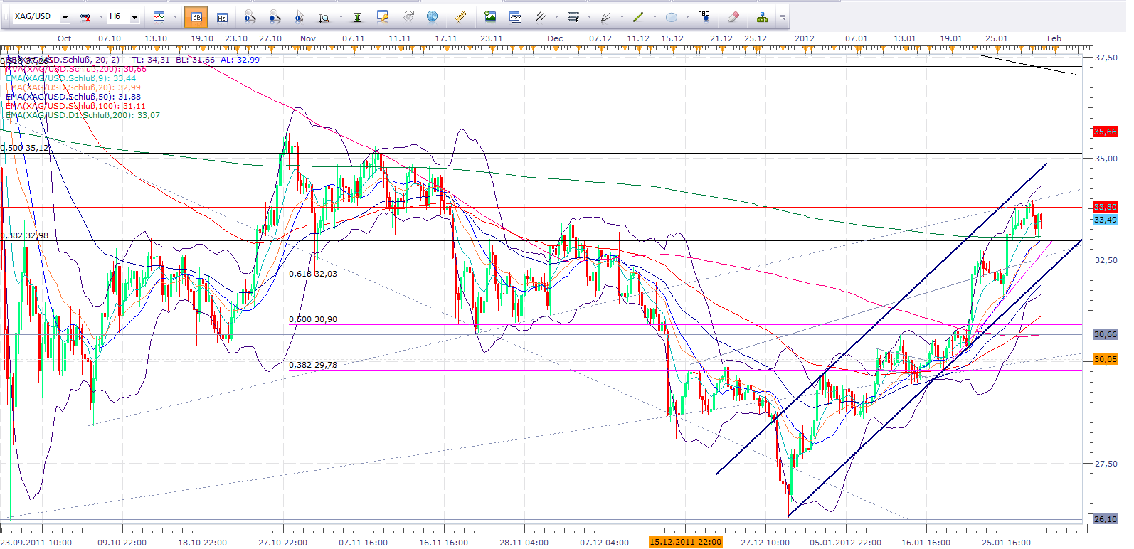 Thread für Papiertiger 480863