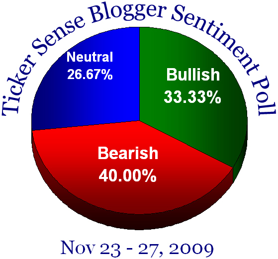 Der USA Bären-Thread 280965