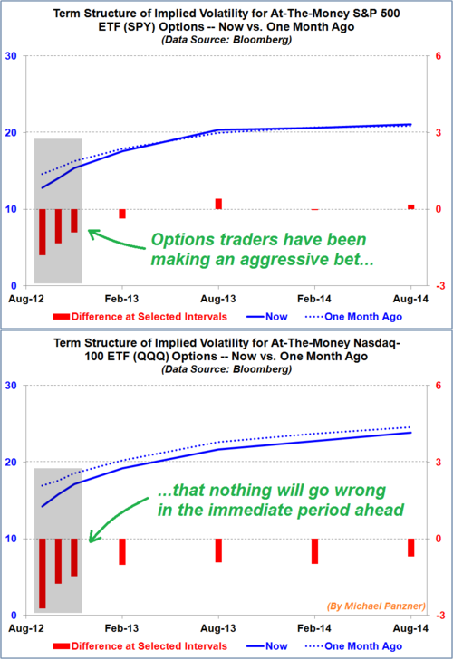 Der USA Bären-Thread 530977