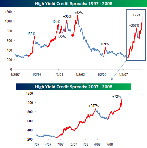 Der USA Bären-Thread 189908