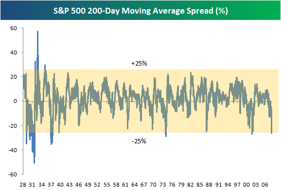 Der Antizykliker-Thread 191291