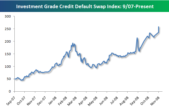 Der USA Bären-Thread 200831