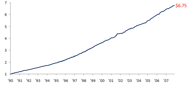 Grenke Leasing 1202655