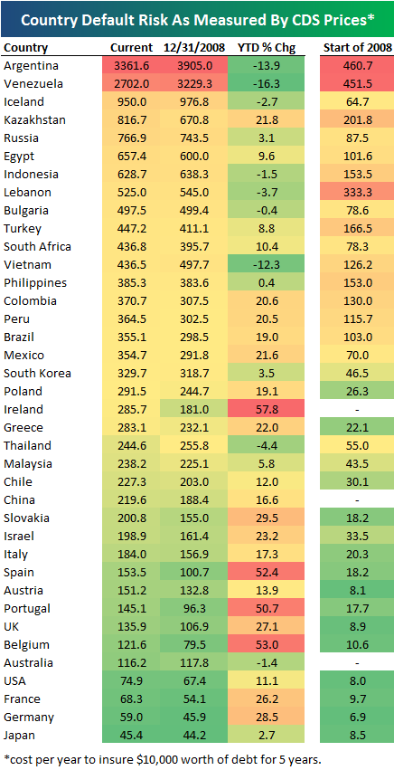 Der USA Bären-Thread 213005