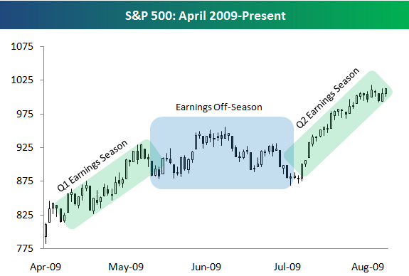 Der Antizykliker-Thread 253064