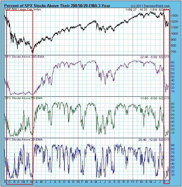 Der USA Bären-Thread 433778