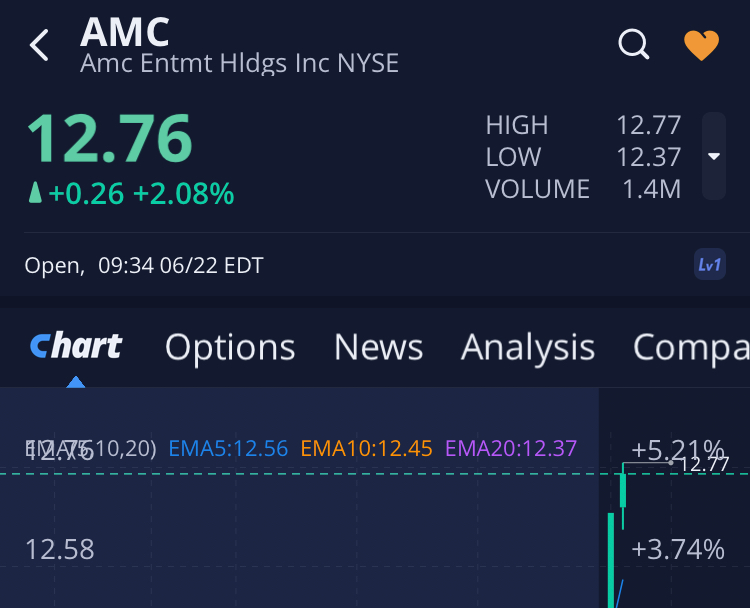 noch keiner hier interessiert... 1320638