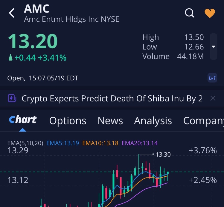 noch keiner hier interessiert... 1315571