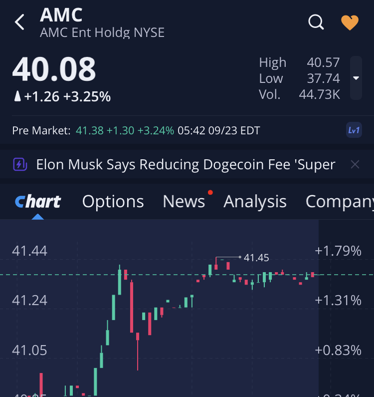 noch keiner hier interessiert... 1275511