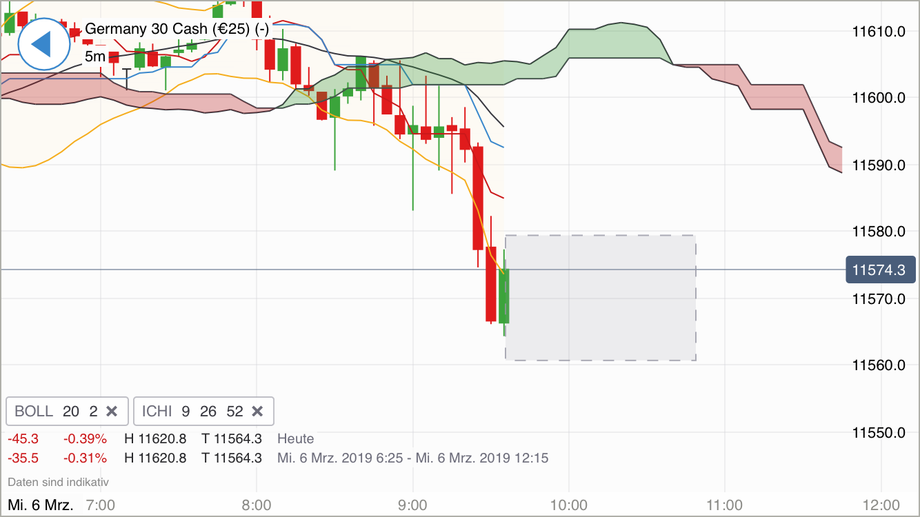 Krofitime Trading 1100270