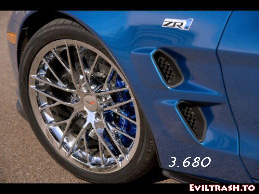 993.DAX Tipp-Spiel Dienstag,10.03.09.17.45 Uhr 220936