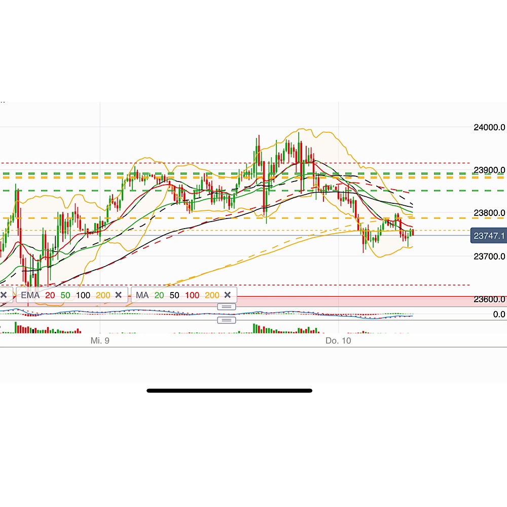 2019 QV-GDAXi-DJ-GOLD-EURUSD- JPY 1090872